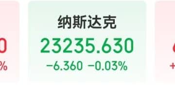 中国资产大涨！百度涨15%，网易涨超7%！特斯拉「跳水」，市值蒸发超2700亿元！黄金、白银回落，发生了什么？
