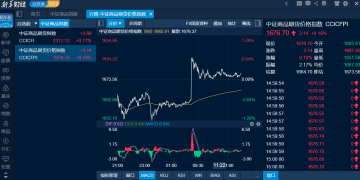 商品日报（1月19日）：贵金属再现强势国内外金价齐创历史新高 情绪降温沪锡连续第二日大幅回调