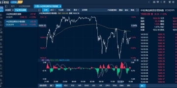 商品日报（1月7日）：能化黑色系商品普涨 沪镍双焦不锈钢强势涨停