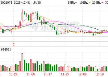被索赔23亿元 欣旺达「问题电芯」发酵：极氪车主喊话换电池 有理想准车主放弃提车