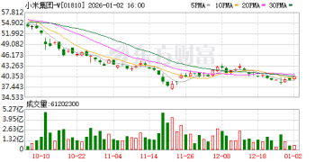 2025年小米汽车交付超41万辆 雷军直播现场拆车：特别希望大家能说一些公道话 不要为了流量去故意夸大