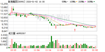 杨元庆+黄仁勋 「全球计算设备之王」与「全球算力之王」谈了啥