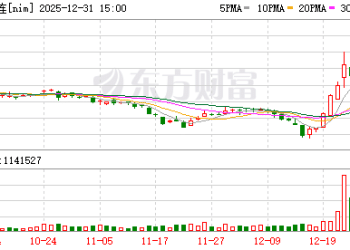 印尼矿端政策扰动推动镍价走高