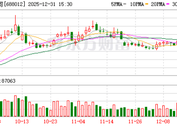 千亿半导体龙头中微公司宣布重要收购！1月5日复牌