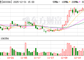 标的公司估值为何短期内由9.5亿元飙升至26亿元？ 华懋科技跨界并购引上交所18问
