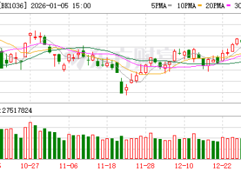 【风口研报】国内存储巨头冲刺科创板IPO   半导体设备有望迎发展新机遇