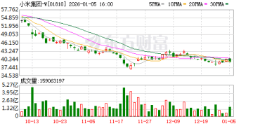有博主称小米汽车「丢轮保车」 雷军回应了！