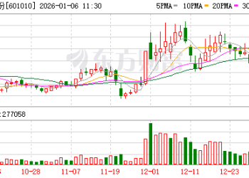 私募大佬徐翔 最新判决出炉！23名投资者有望获赔超300万！