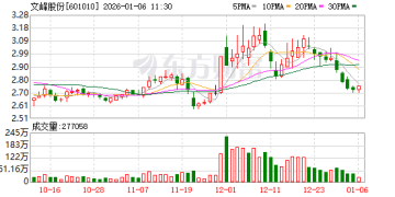 私募大佬徐翔 最新判决出炉！23名投资者有望获赔超300万！