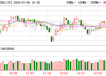 字节豆包AI眼镜第一代总规划数量约10万台 采用高通AR1芯片