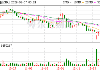 热搜第一！「手打奶茶」引争议 霸王茶姬最新回应