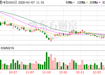 「严重伤害米粉们的感情」 小米深夜公布处罚结果：辞退涉事负责经办人员