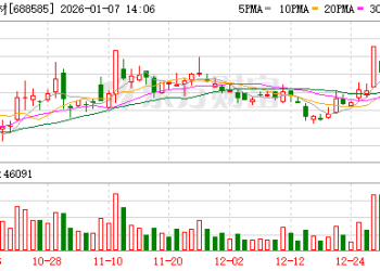 北大90后副教授董豪出任上纬启元首席科学家 研究方向聚焦具身智能