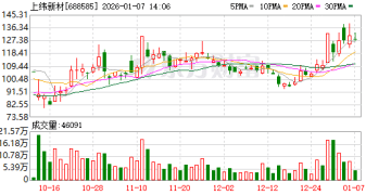 北大90后副教授董豪出任上纬启元首席科学家 研究方向聚焦具身智能