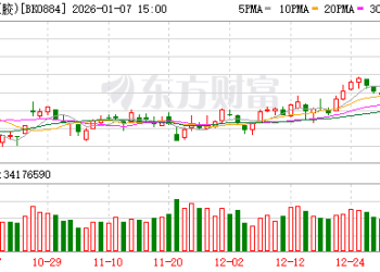 光刻机引爆！万亿级需求 主力吸筹多只牛股(附股)