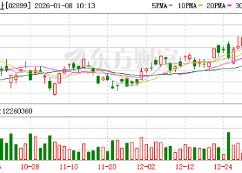 2026年首批券商金股重磅出炉！一股获十家券商推荐