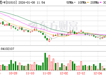 雷军回应「营销大师」标签：被人放大利用 新一代SU7无法做到「加量不加价」