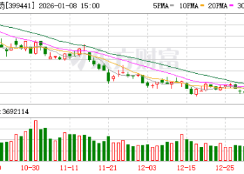 「专利悬崖」大限将至 制药行业或迎来新一轮资产争夺战