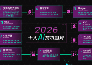 智源发布2026十大AI技术趋势：世界模型成为AGI 共识方向 具身智能迎来行业「出清」