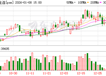 市场监管总局通报多晶硅垄断风险？相关方：一切以政府及企业依法依规披露信息为准