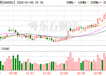 机构调研丨卫星互联网+无人驾驶+低空经济 这家公司车载产品出货规模实现突破 微波业务增长可期
