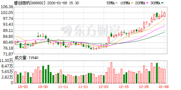 机构调研丨卫星互联网+无人驾驶+低空经济 这家公司车载产品出货规模实现突破 微波业务增长可期
