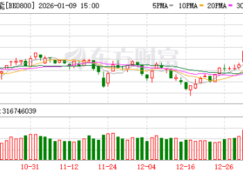 AI应用集体爆发！三大拐点来临 2026年迎「黄金元年」？