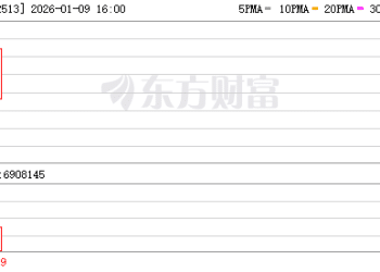 大模型双雄港股对决：智谱与MiniMax的路径分野与上市答卷