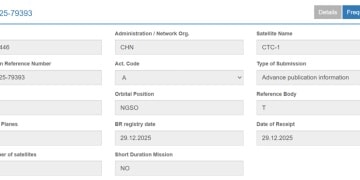 大利好！周末彻底沸腾！中国新增20万颗卫星申请