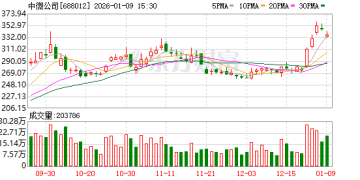 81岁芯片大佬恢复中国籍 为交税套现近亿元 60岁归国带出2000亿元半导体巨头