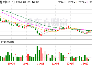 雷军：特斯拉确实强 但并非不可战胜！SU7是唯一击败Model 3的同档纯电轿车！