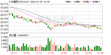 雷军：特斯拉确实强 但并非不可战胜！SU7是唯一击败Model 3的同档纯电轿车！