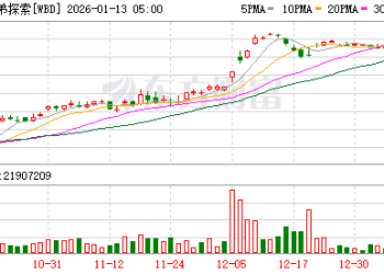 派拉蒙起诉华纳兄弟探索 要求披露与奈飞交易关键细节