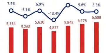 巴奴直面火锅血泪史