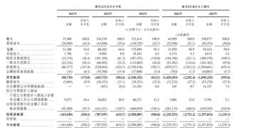 智谱和MiniMax，大模型的两种「活法」