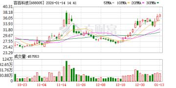容百科技1200亿订单遭上交所火速问询