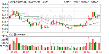 北方稀土、长芯博创、胜宏科技等多家A股公司业绩大幅预喜