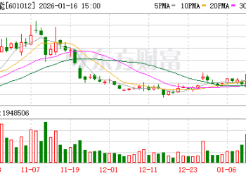 隆基绿能：预计2025年净亏损60亿元-65亿元