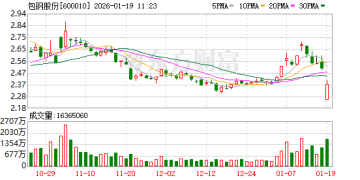 内蒙古包钢稀土钢板材厂爆炸事故78名受伤人员均已送医救治