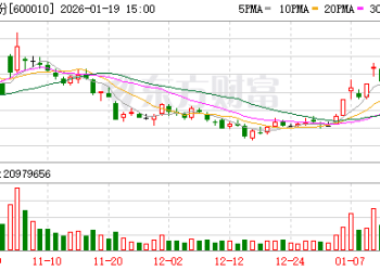 内蒙古成立包钢板材厂爆炸事故调查组 自治区政府主席包钢任组长