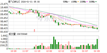奈飞加码竞购华纳 720亿美元收购方案改为全现金