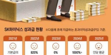 64万年终奖刷屏！AI不仅能" 抢" 饭碗，更能悄悄掏空你的钱包