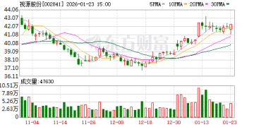 「底薪3000元24小时待岗」 32岁程序员周末猝死 视源股份回应