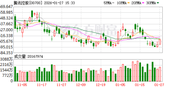 马化腾员工大会讲话：腾讯AI战略有自己的节奏 正仔细思考持续点亮新技能