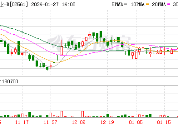 维昇药业隆培生长激素获批：1年长高11厘米 百亿市场格局生变