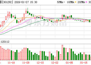 3年内每年至少供货10万吨！海科新源牵手比亚迪锂电池！