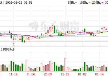 光通信鼻祖康宁斩获Meta大单 股价创近25年新高 CEO称数据中心将成最大客户