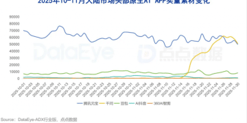 豆包「插」向微信腹地