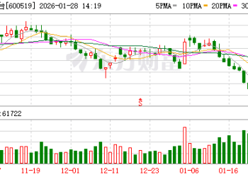 段永平谈茅台：当前股价「真的不贵」