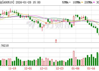 段永平谈茅台：当前股价「真的不贵」